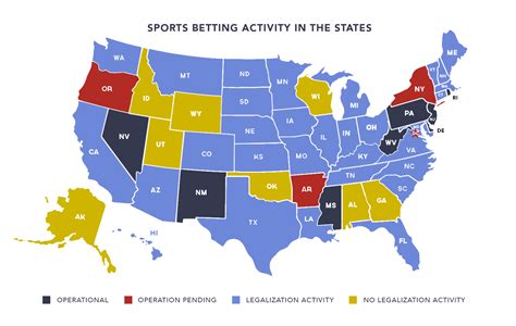 online gambling laws united states|The Deﬁnitive Guide to Online Gaming and Betting in the U.S..